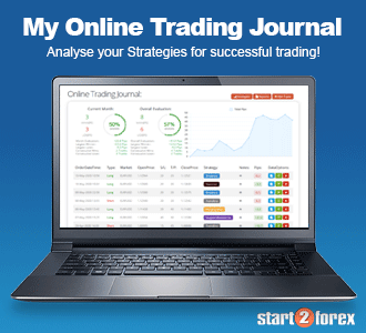 My Online Trading Journal