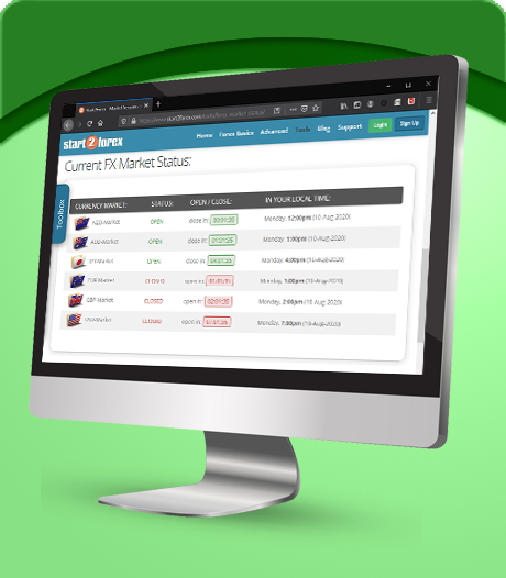 Forex Market Status Website Online Tool